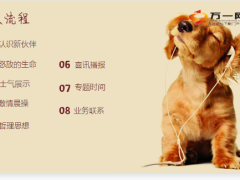保险宠物模板迎新早会流程21页.ppt
