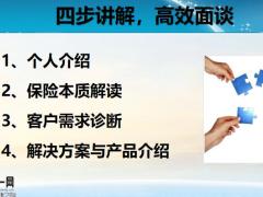 成长就是认知升级高效面谈高端客户经营之道43页.pptx