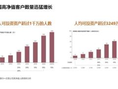 保险金信托的功能与架构设计43页.pptx