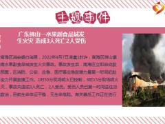 每日新闻早会资讯2022年4月9日早会使用10页.pptx