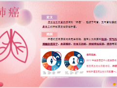 阳光特定恶性肿瘤重度疾病保险了解8种特定癌症21页.pptx