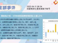每日新闻早会资讯2022年4月12日早会使用10页.pptx