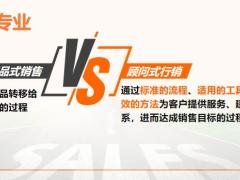 如何通过提问发掘客户需求反对和成交时提问技巧30页.pptx