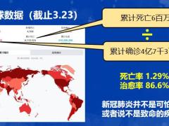 后疫情时代健康险理念专题对于健康到底要多少投入26页.pptx