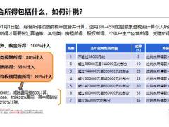 个人所得税汇算清缴简介准备工作操作指引30页.pptx