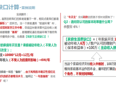 风险缺口计算的意义案例演示常见问答22页.pptx