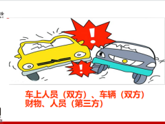 富德生命车险基础知识培训课程39页.pptx