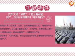 每日新闻早会资讯2022年4月16日早会使用10页.pptx