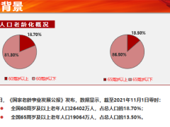 百年人寿悦享年年典藏版投保规则解读条款25页.pptx