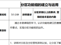 团队管理功能组建立与运作讲师手册大纲1页.docx