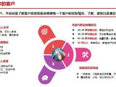 百年悦享年年典藏版销售流程接触之调查问卷26页.pptx