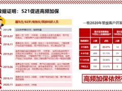 保险精英分享我和我的江湖521小工具大作用27页.pptx