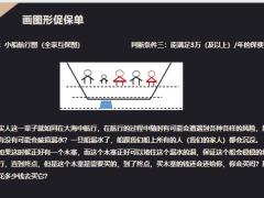 两个公式三幅图促成家庭保单逻辑话术15页.pptx