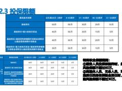 国富人寿达尔文6号重大疾病保险产品介绍产品背景介绍关键词解析推广建议27页.pptx