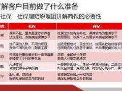 保险精英分享认知升级健康险保额百万起步念沟通逻辑成功案例46页.pptx