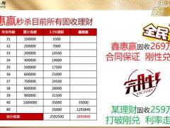 国寿鑫惠赢两全保险开发背景产品亮点条款解析销售逻辑支持47页.pptx