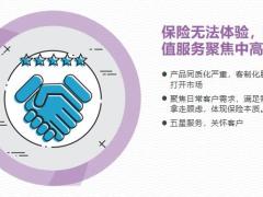 资管新规下改变客户固有思维保险服务开拓客户技巧19页.pptx