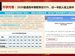 2022财商启蒙少儿保险理念理念启动片38页.pptx