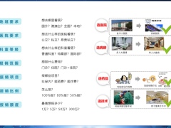 中国人寿国爱壹号项目—千万防癌计划产品宣传21页.pptx