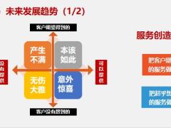 老客户服务经营的重要性现状与未来优势24页.pptx
