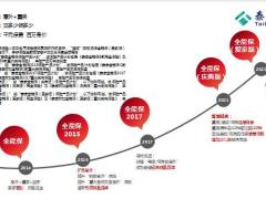 泰康全能保爱家版保险产品概述解析投保案例47页.pptx