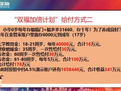 华夏福临门少儿2.0福多多2.0双福产品理念沟通介绍促成话术21页.pptx