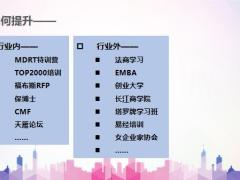 高端客户线下客户经营打造个人影响力微信群经营29页.pptx