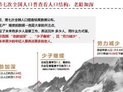 2022中国人口养老现状如何应对商业保险打开品质养老宝典35页.pptx