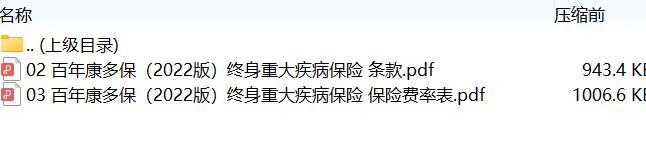 百年康多保2022版终身重大疾病保险条款费率.zip