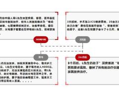 国寿福盛典版产品理念沟通销售逻辑解析话术模压35页.pptx