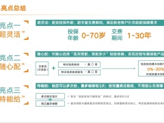 泰康特定轻症臻享百岁产品形态和优势规则17页.pptx
