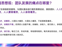 保险精英分享巧用模型塑人才增员规划27页.pptx