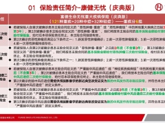 富德生命康健无忧重大疾病保险庆典版保险责任简介投保规则投保单填写示例18页.pptx