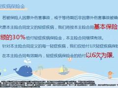 富德生命健康无忧重大疾病保险庆典版产品定位基础责任26页.pptx