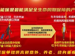 泰康全能爱家版形态投保规则学习三大担忧风险保额计算17页.pptx