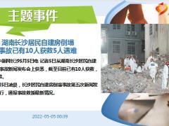 每日新闻资讯22年5月6日早会使用10页.ppt