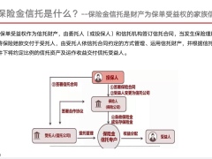 2022保险金信托业务介绍功能介绍宣导18页.pptx