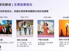 2022当代生育人群研究报告核心解读场景化应用实战应用演示23页.pptx