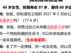 富德传世金尊规划版销售逻辑产品切入促成1页.docx