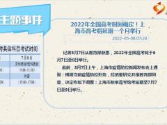 每日新闻资讯22年5月9日早会使用10页.pptx