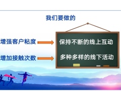 亲子低碳环保联盟主题活动启动操作特色介绍支持26页.pptx