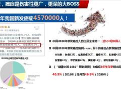 善用三图三面谈防诊疗复全方案需求面谈成交面谈服务面谈54页.pptx