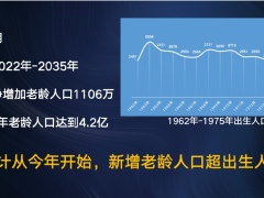 2022新时代财富管理保险理财理念篇21页.pptx