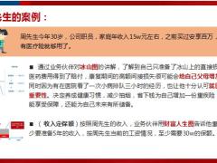 太保金福合家欢安享百万防诊疗复健康管理方案要点梳理及拓展21页.pptx