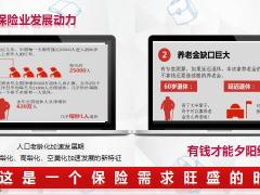 2022年保险事业合伙人招募盛大开启泰康版51页.pptx