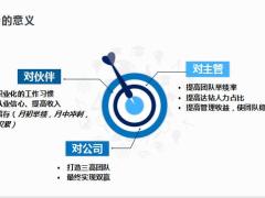 夕会的意义功能流程运作要点实作演练24页.pptx