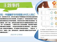 每日新闻资讯22年5月13日早会使用10页.ppt
