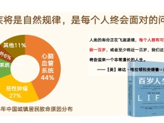 富德生命附加特定费用补偿医疗保险投保规则产品介绍责任优势免责条款51页.pptx