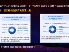 和美大众版销售逻辑话题导入理念沟通产品讲解促成环节23页.pptx