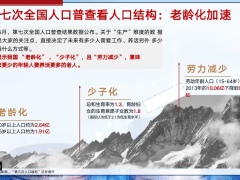 太平百岁人生长寿时代养老需求定制解决方案销售策略43页.pptx